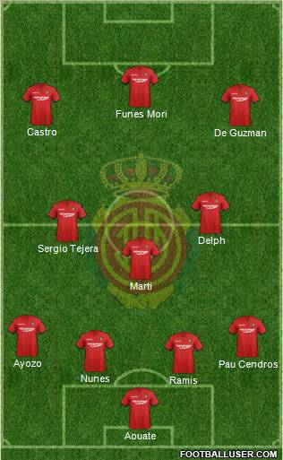 R.C.D. Mallorca S.A.D. Formation 2011