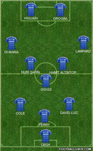 Chelsea Formation 2011