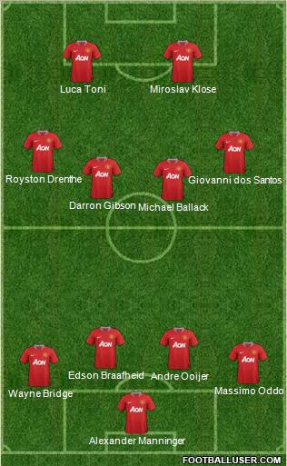 Manchester United Formation 2011