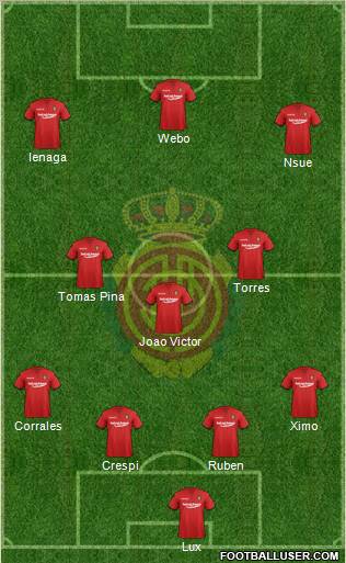 R.C.D. Mallorca S.A.D. Formation 2011
