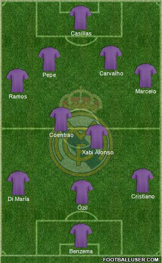 Real Madrid C.F. Formation 2011