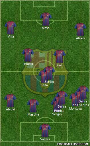 F.C. Barcelona Formation 2011