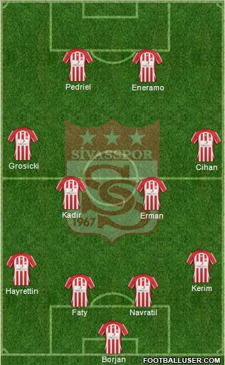 Sivasspor Formation 2011