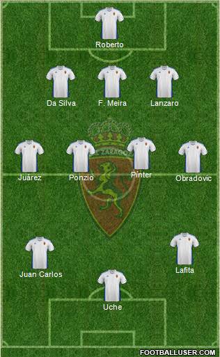 R. Zaragoza S.A.D. Formation 2011