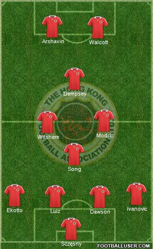 Hong Kong Formation 2011