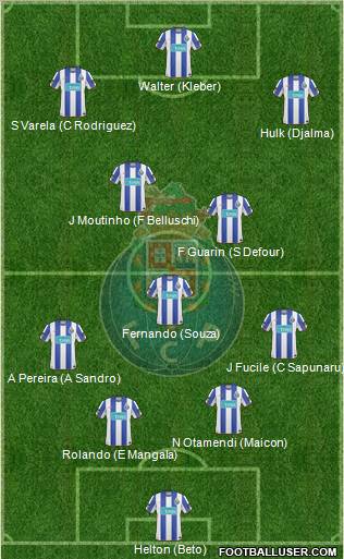 Futebol Clube do Porto - SAD Formation 2011