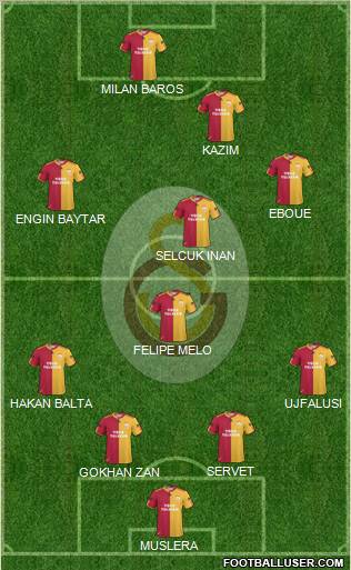 Galatasaray SK Formation 2011