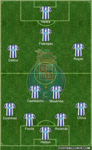 Futebol Clube do Porto - SAD Formation 2011