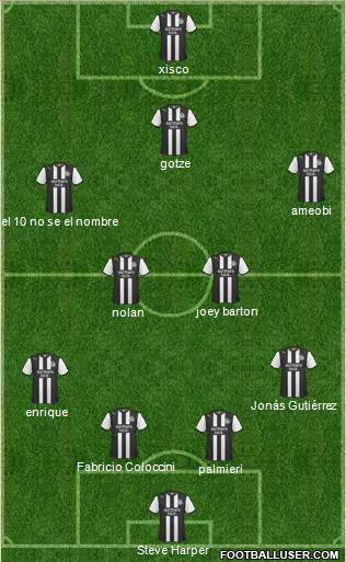 Newcastle United Formation 2011