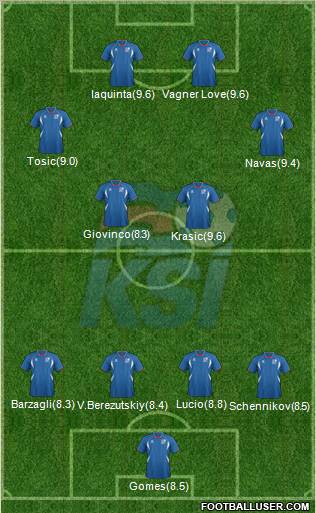 Iceland Formation 2011