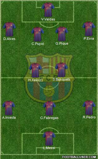 F.C. Barcelona Formation 2011