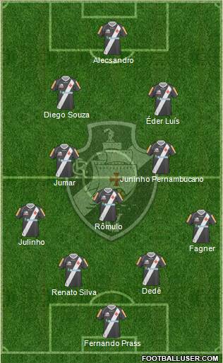 CR Vasco da Gama 4-2-3-1 football formation