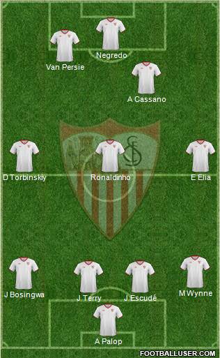 Sevilla F.C., S.A.D. Formation 2011