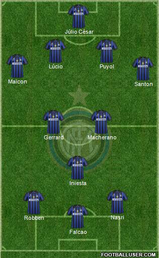 F.C. Internazionale Formation 2011