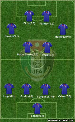 Japan Formation 2011
