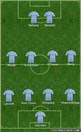Manchester City Formation 2011