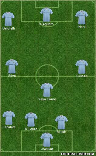 Manchester City Formation 2011