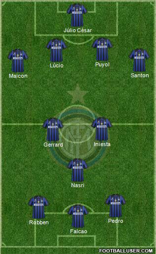 F.C. Internazionale Formation 2011