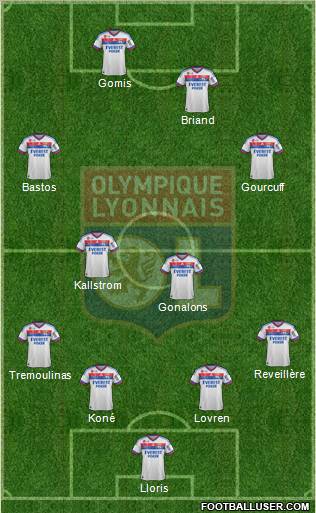 Olympique Lyonnais Formation 2011