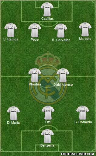 Real Madrid C.F. Formation 2011