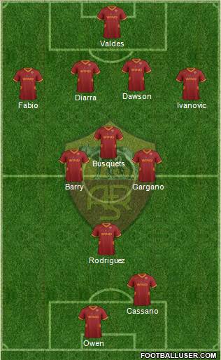 AS Roma Formation 2011