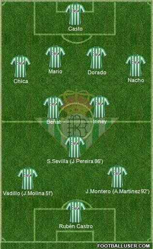 Real Betis B., S.A.D. Formation 2011
