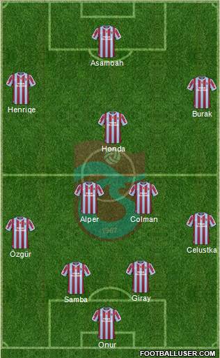 Trabzonspor Formation 2011