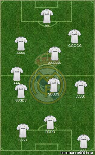 R. Madrid Castilla Formation 2011