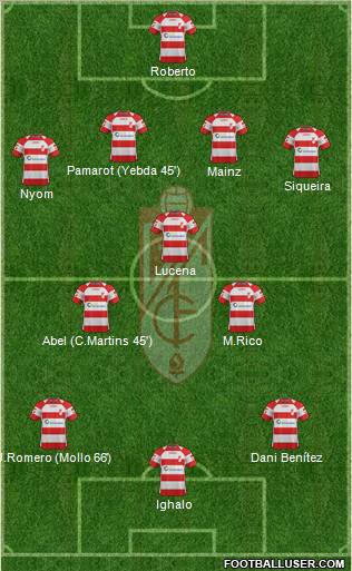 Granada C.F. Formation 2011