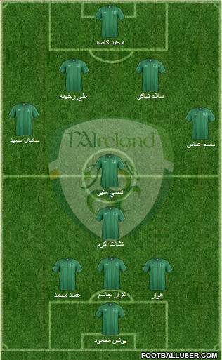 Ireland Formation 2011