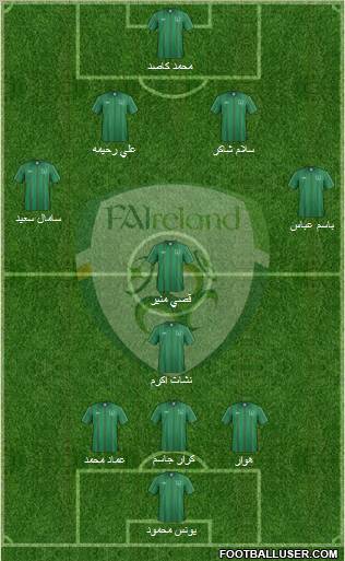 Ireland football formation