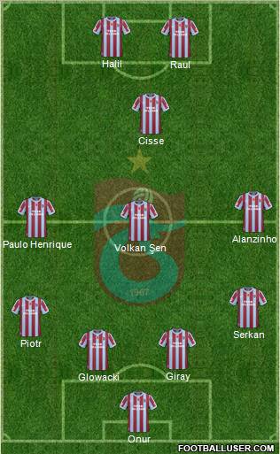 Trabzonspor Formation 2011