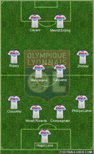 Olympique Lyonnais Formation 2011