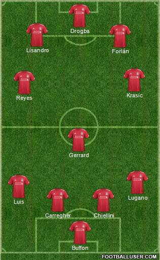 Liverpool Formation 2011