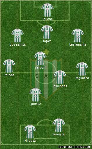 Banfield Formation 2011