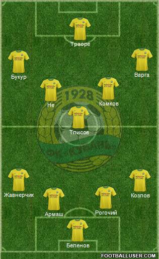 Kuban Krasnodar Formation 2011
