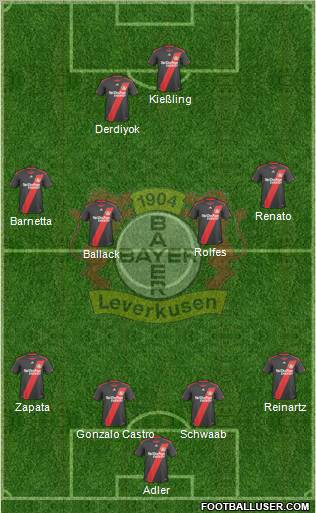 Bayer 04 Leverkusen Formation 2011