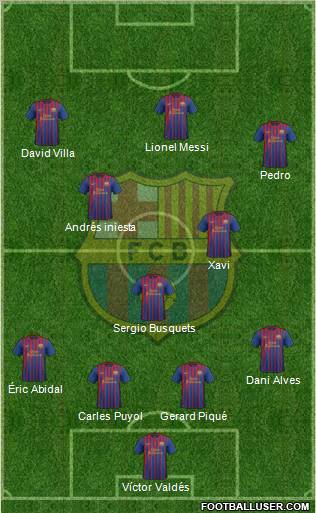 F.C. Barcelona Formation 2011