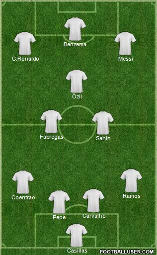 Pro Evolution Soccer Team Formation 2011