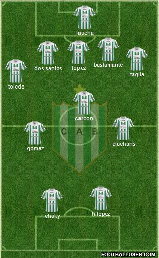 Banfield Formation 2011