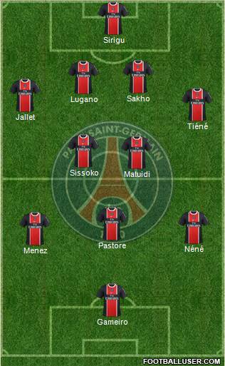 Paris Saint-Germain Formation 2011