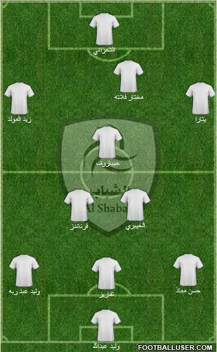 Al-Shabab (KSA) Formation 2011