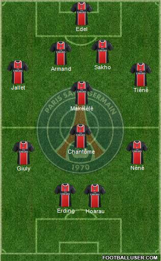 Paris Saint-Germain Formation 2011