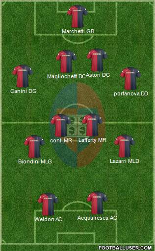 Cagliari Formation 2011