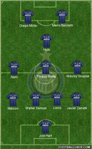 F.C. Internazionale Formation 2011