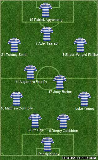 Queens Park Rangers Formation 2011