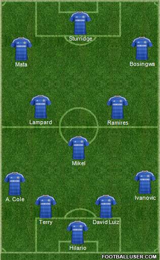 Chelsea Formation 2011