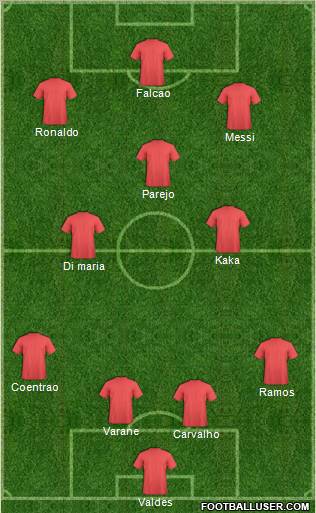 Pro Evolution Soccer Team Formation 2011