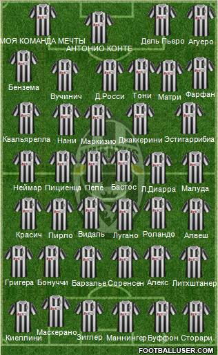 Juventus Formation 2011
