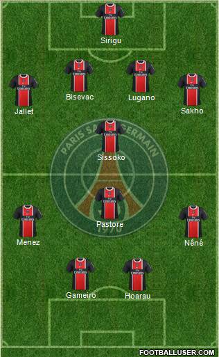 Paris Saint-Germain Formation 2011